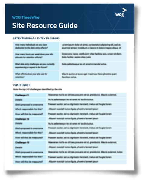 A list of guides and useful resources for beginners to .